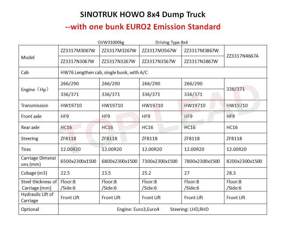 HOO8x4倾卸卡车