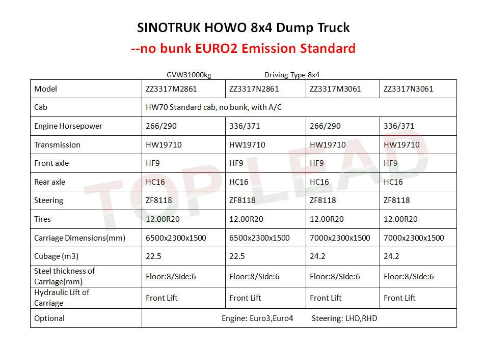 HOO8x4倾卸卡车