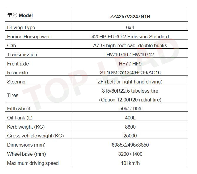 HOWO A7牵引车