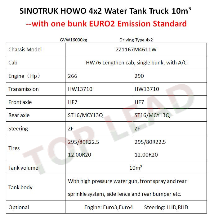 Water Tank Truck